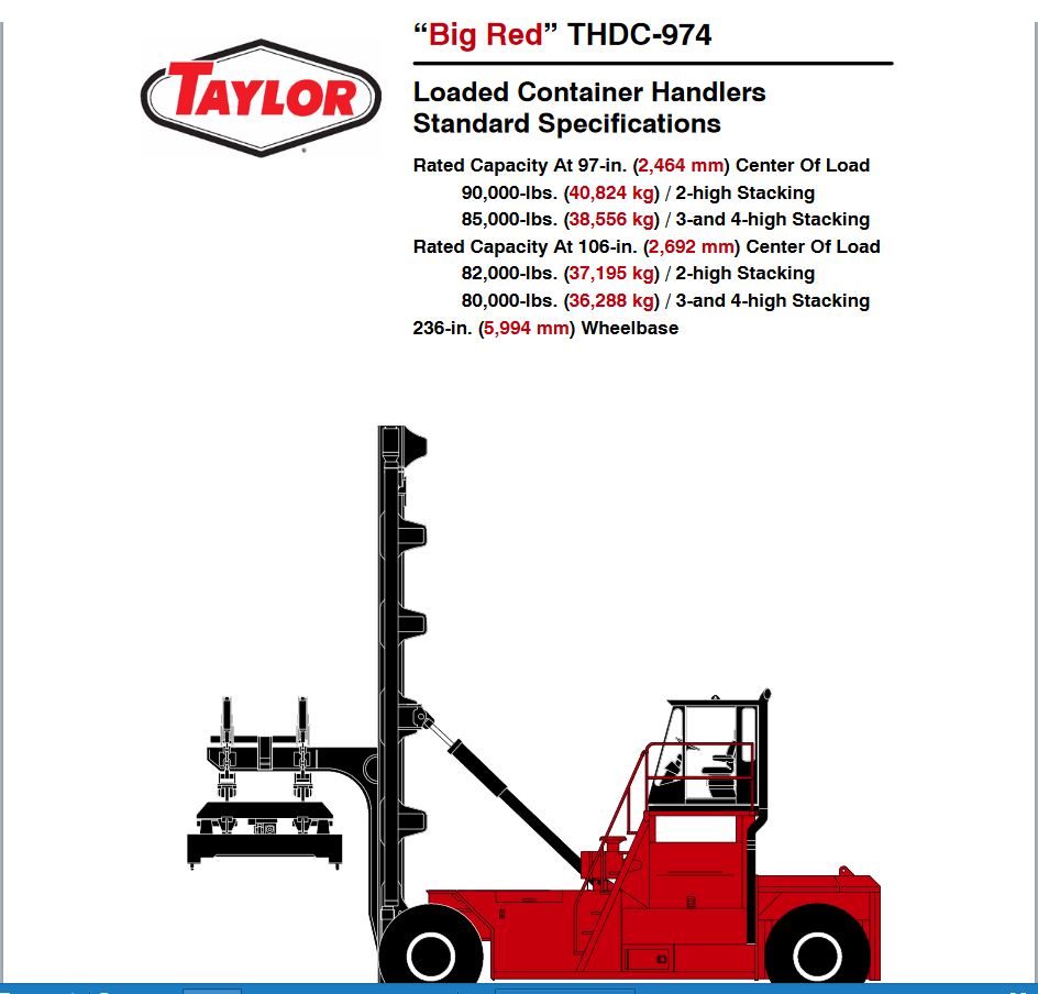 MONTACARGAS PARA CONTENEDORES TAYLOR THDC974